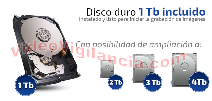 Disco duro 1 Tb instalado en el grabador HD 720P