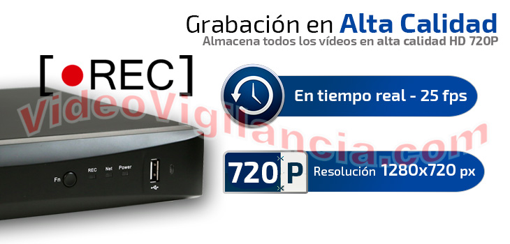 Todas las grabaciones en calidad HD y a tiempo real 25 fps.