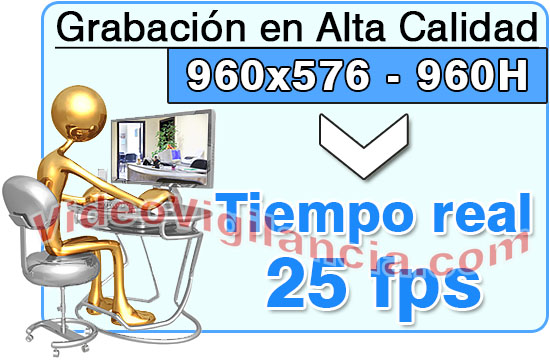 Grabe todas las cámaras en alta calidad 960H.