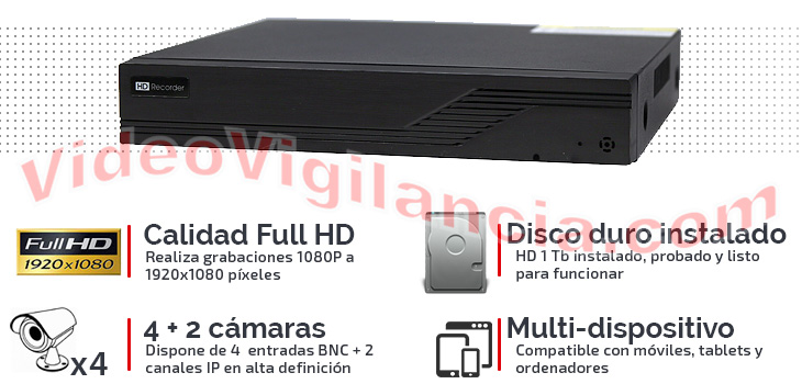 Grabador Full HD para 4 cámaras TVI. 