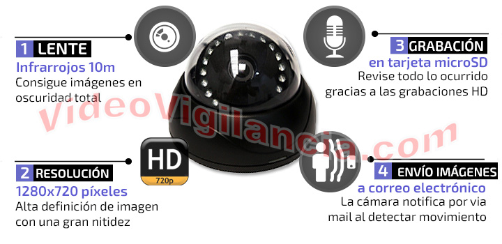 Cámara IP Wifi en formato domo con grabación en tarjeta e infrarrojos.