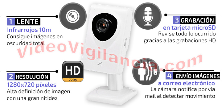Cámara IP Wifi cube con grabación e infrarrojos.