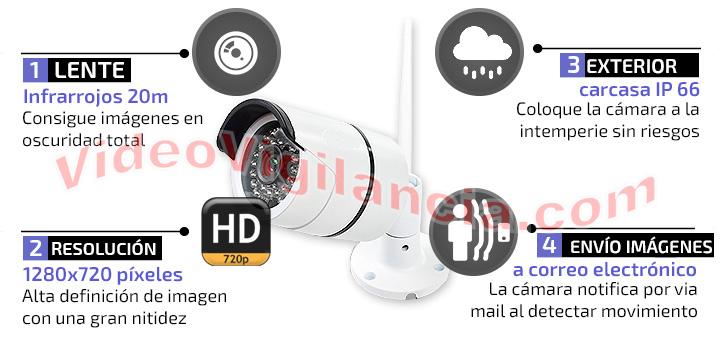 Cámara IP Wifi de exterior con infrarrojos.
