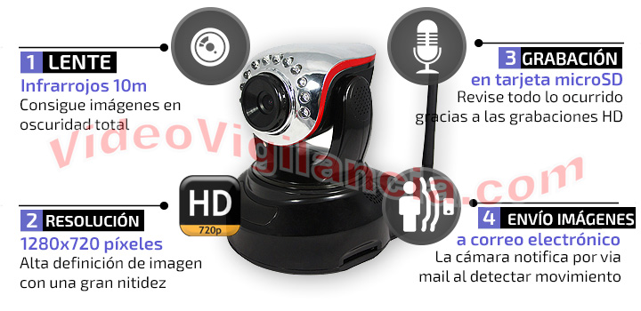 Cámara IP Wifi con movimiento, lente megapixel, grabación e infrarrojos.