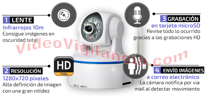Cámara IP Wifi con grabación, calidad de imagen HD y movimiento.