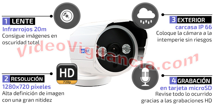 Cámara IP Wifi de exterior con grabación y visión nocturna.