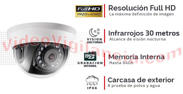 Cámara IP domo calidad Full HD, grabación en tarjeta microSD y visión nocturna.