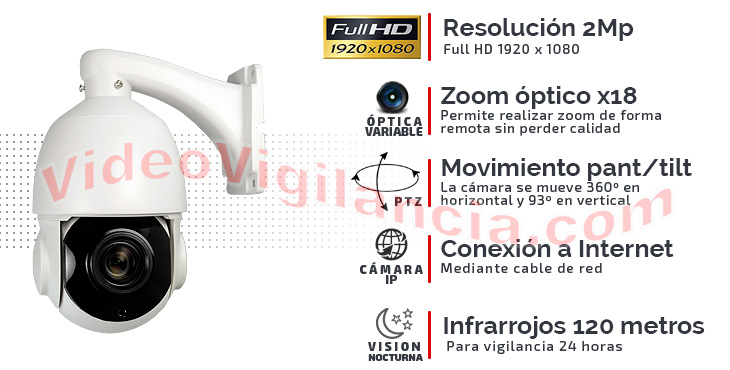 Cámara IP domo 2 Megapíxeles con zoom óptico x18, infrarrojos 120 metros y carcasa IP66