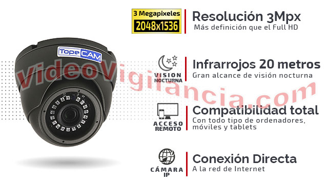 Cámara domo IP de altísima resolución.
