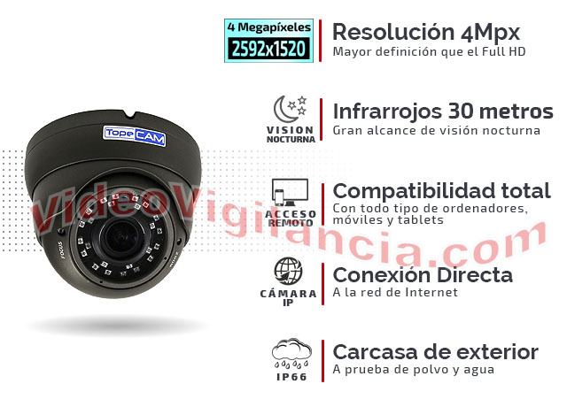 Cámara IP resolución 4 MP y lente varifocal