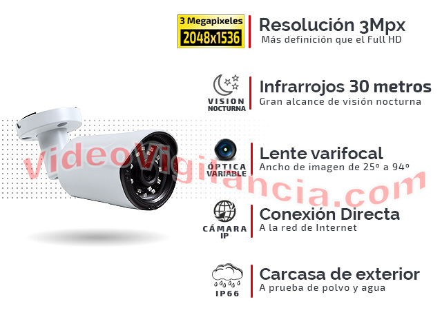 Cámara varifocal de exterior con IR.