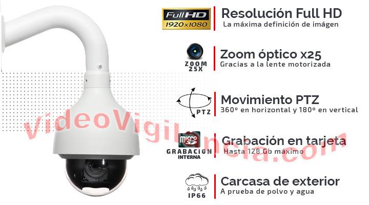 Cámara IP Full HD con zoom óptico, movimiento, zoom y grabación