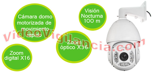 Cámara motorizada de movimiento rápido con zoom e infrarrojos.