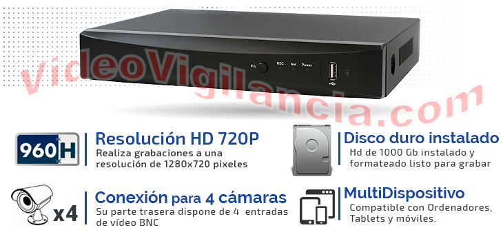 Grabador 4 CH avanzado con conexión a Internet
