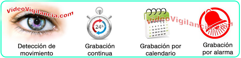 Combine los modos de grabación como quiera.