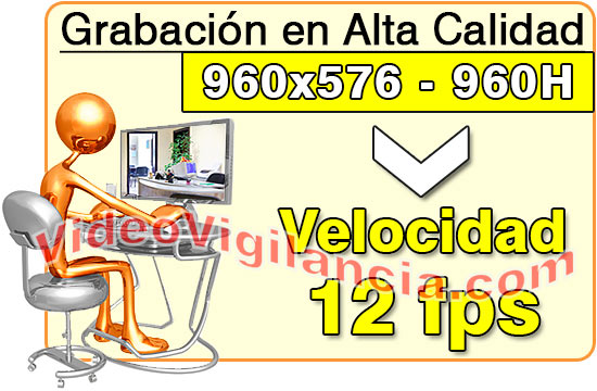 Grabación de todas las cámaras en alta calidad 960H.