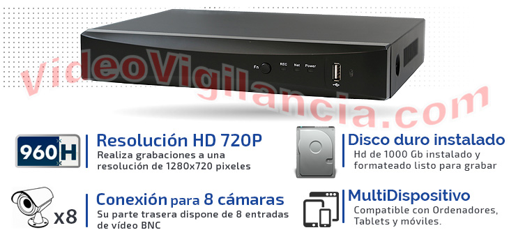 Grabador resolución HD 720P incluido en el kit