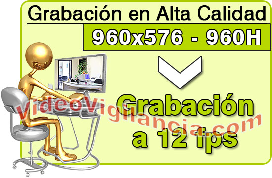 Grabación de las 8 cámaras en alta calidad al mismo tiempo.