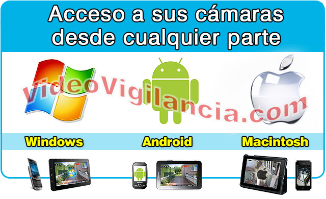 Sus cámaras IP desde cualquier dispositivo móvil.