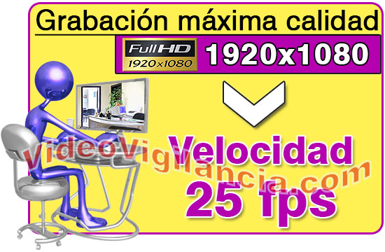 Sus vídeos en resolución Full HD.