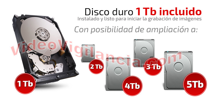 Disco duro 1Tb incluido en su equipo y posibilidad ampliación.