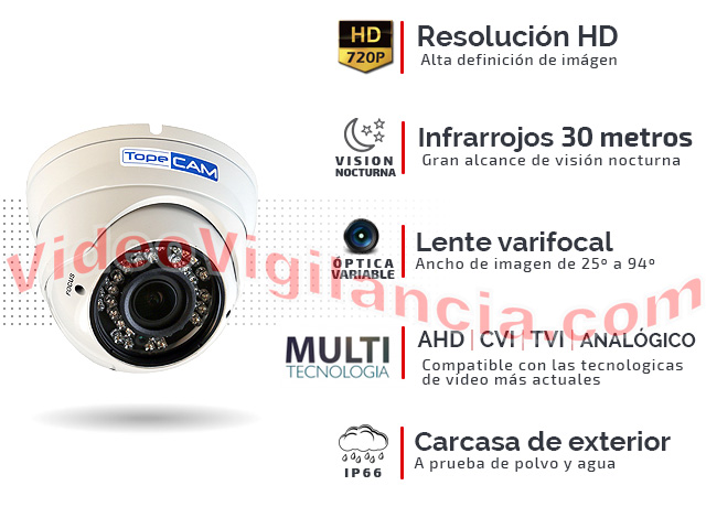 Cámara HD super híbrida varifocal con infrarrojos.