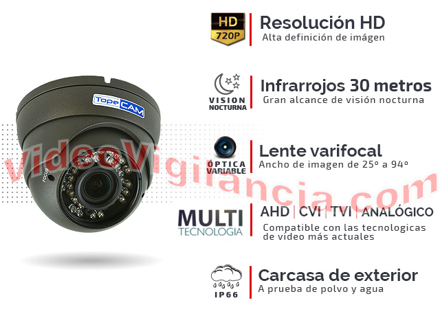 Cámara HD varifocal compatible TVI, CVI, AHD y CVBS