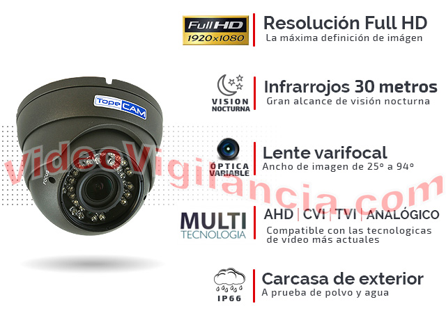 Cámara Full HD 1080P compatible conTVI, CVI y AHD con lente varifocal.