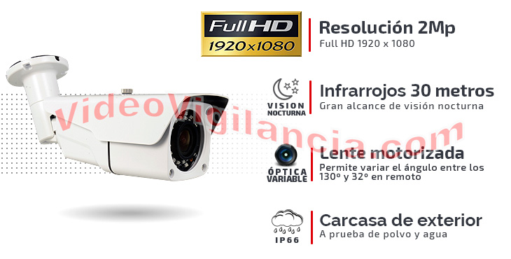 Cámara videovigilancia Full HD 1080P con lente varifocal motorizada.