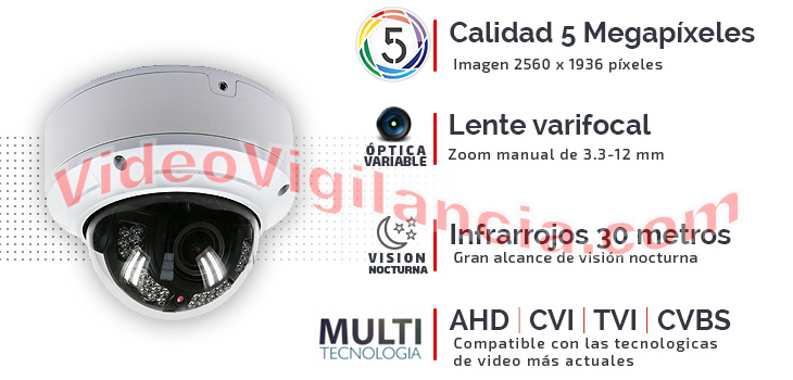 Cámara 5 Megapixeles UHD domo con lente varifocal.