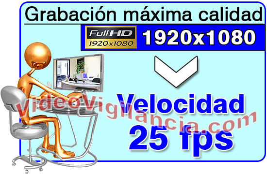 La máxima resolucion para sus vídeos.