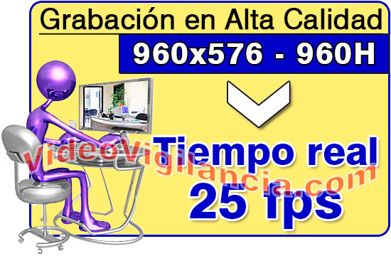 Sus grabaciones de alta calidad a tiempo real.
